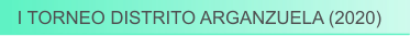 I TORNEO DISTRITO ARGANZUELA (2020)