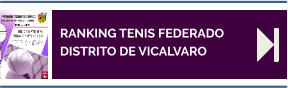 RANKING TENIS FEDERADO  DISTRITO DE VICALVARO
