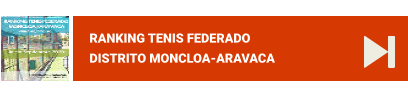 RANKING TENIS FEDERADO  DISTRITO MONCLOA-ARAVACA